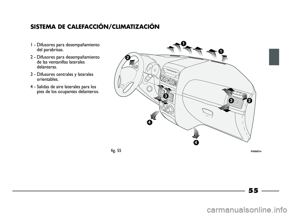 FIAT STRADA 2014 Manual de Empleo y Cuidado (in Spanish) SISTEMA DE CALEFACCIÓN/CLIMATIZACIÓN
1 - Difusores para desempañamiento
del parabrisas.
2 - Difusores para desempañamiento
de las ventanillas laterales
delanteras.
3 - Difusores centrales y late FIAT STRADA 2014 Manual de Empleo y Cuidado (in Spanish) SISTEMA DE CALEFACCIÓN/CLIMATIZACIÓN
1 - Difusores para desempañamiento
del parabrisas.
2 - Difusores para desempañamiento
de las ventanillas laterales
delanteras.
3 - Difusores centrales y late