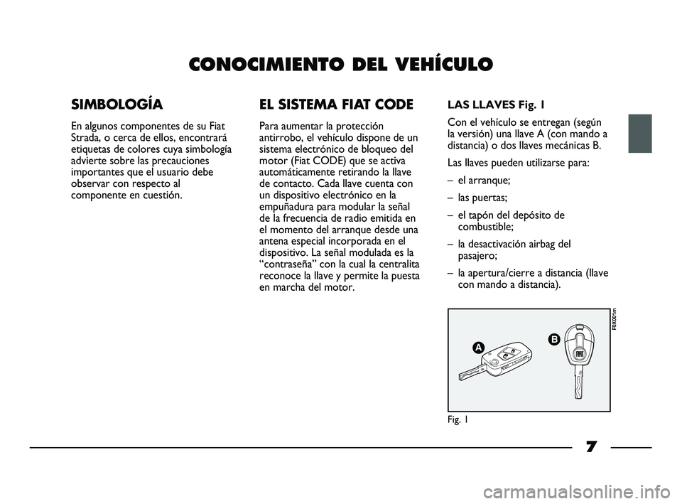 FIAT STRADA 2012  Manual de Empleo y Cuidado (in Spanish) 7
CONOCIMIENTO DEL VEHÍCULO
SIMBOLOGÍA
En algunos componentes de su Fiat
Strada, o cerca de ellos, encontrará
etiquetas de colores cuya simbología
advierte sobre las precauciones
importantes que e