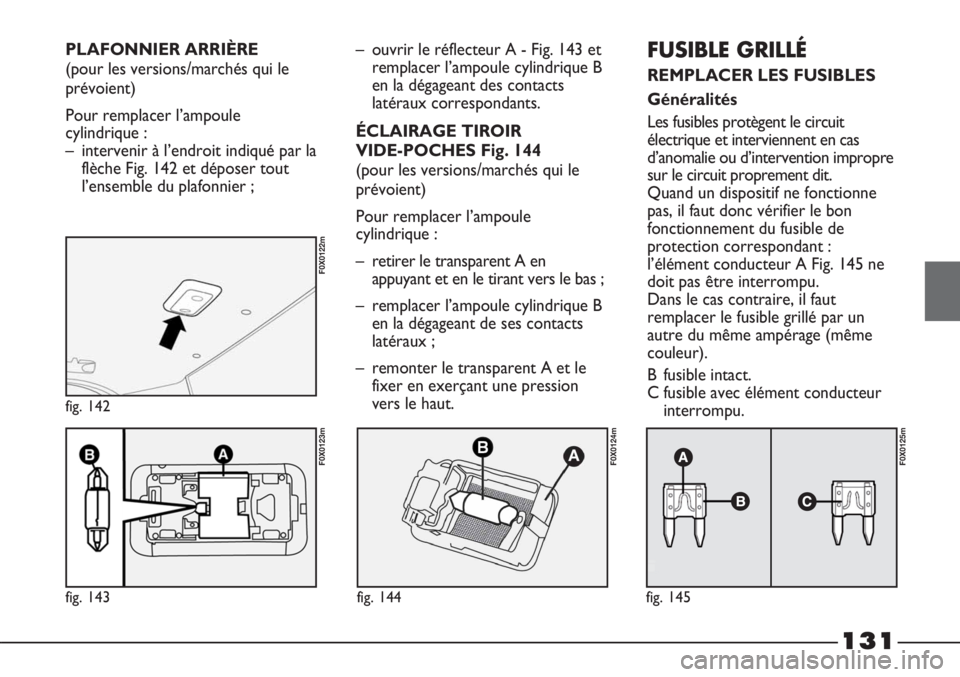 FIAT STRADA 2011  Notice dentretien (in French) 131
fig. 143
F0X0123m
fig. 142
F0X0122m
fig. 144
F0X0124m
fig. 145
F0X0125m
– ouvrir le réflecteur A - Fig. 143 et
remplacer l’ampoule cylindrique B
en la dégageant des contacts
latéraux corres