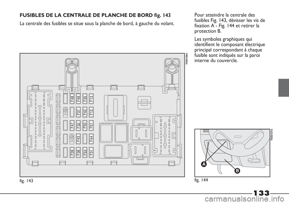 FIAT STRADA 2011  Notice dentretien (in French) 133
Pour atteindre la centrale des
fusibles Fig. 143, dévisser les vis de
fixation A - Fig. 144 et retirer la
protection B. 
Les symboles graphiques qui
identifient le composant électrique
principal