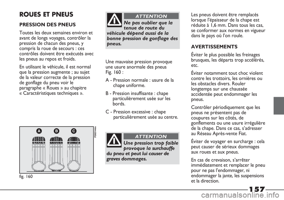 FIAT STRADA 2011  Notice dentretien (in French) 157
ABC
fig. 160
F0X0144m
ROUES ET PNEUS
PRESSION DES PNEUS
Toutes les deux semaines environ et
avant de longs voyages, contrôler la
pression de chacun des pneus, y
compris la roue de secours : ces
c