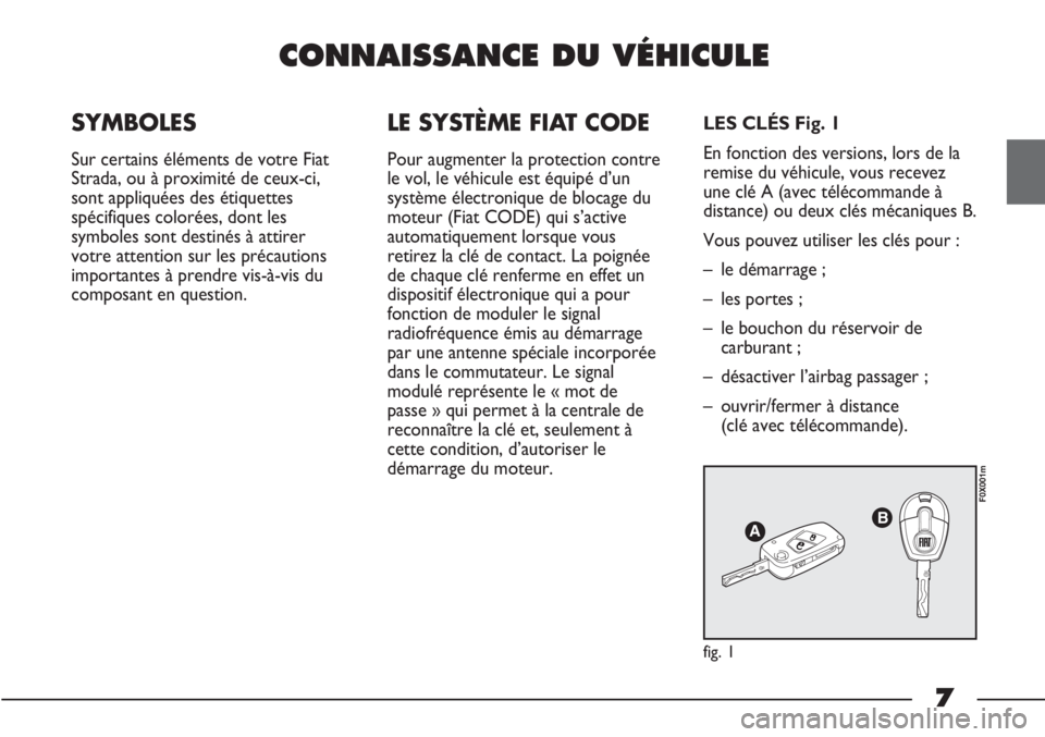 FIAT STRADA 2011 Notice dentretien (in French) 7
CONNAISSANCE DU VÉHICULE
SYMBOLES
Sur certains éléments de votre Fiat
Strada, ou à proximité de ceux-ci,
sont appliquées des étiquettes
spécifiques colorées, dont les
symboles sont destiné FIAT STRADA 2011 Notice dentretien (in French) 7
CONNAISSANCE DU VÉHICULE
SYMBOLES
Sur certains éléments de votre Fiat
Strada, ou à proximité de ceux-ci,
sont appliquées des étiquettes
spécifiques colorées, dont les
symboles sont destiné