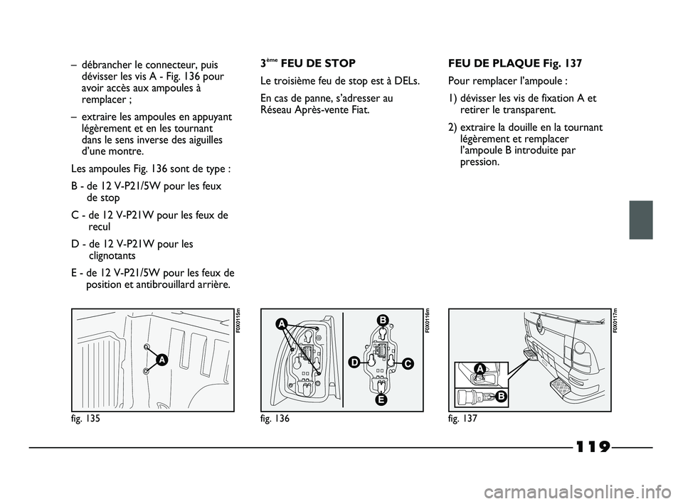 FIAT STRADA 2015  Notice dentretien (in French) 119
fig. 135
F0X0115m
fig. 136
F0X0116m
fig. 137
F0X0117m
– débrancher le connecteur, puis
dévisser les vis A - Fig. 136 pour
avoir accès aux ampoules à
remplacer ;
– extraire les ampoules en 