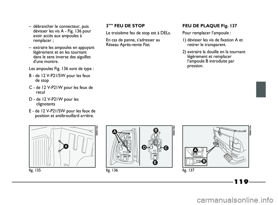 FIAT STRADA 2013  Notice dentretien (in French) 119
fig. 135
F0X0115m
fig. 136
F0X0116m
fig. 137
F0X0117m
– débrancher le connecteur, puis
dévisser les vis A - Fig. 136 pour
avoir accès aux ampoules à
remplacer ;
– extraire les ampoules en 