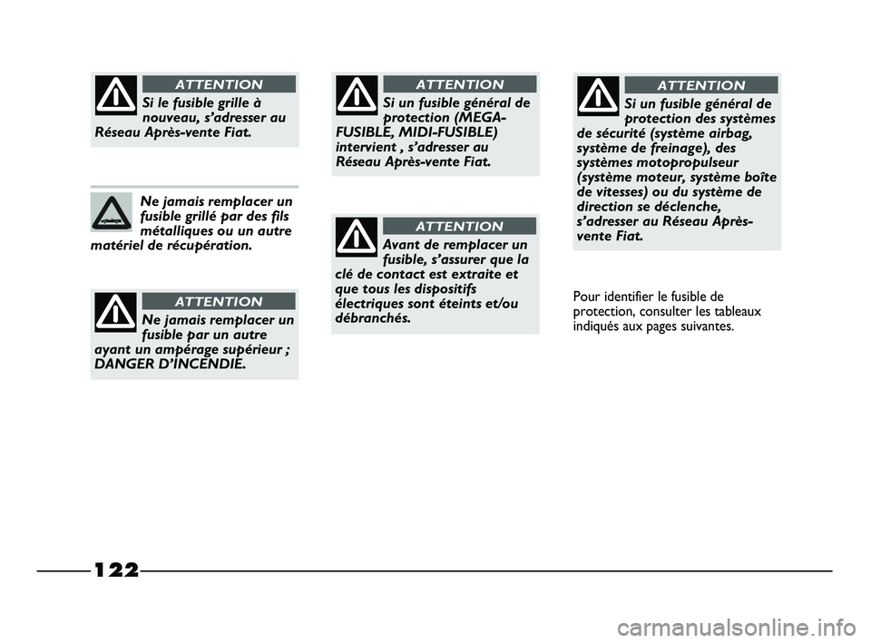 FIAT STRADA 2013  Notice dentretien (in French) 122
Si un fusible général de
protection (MEGA-
FUSIBLE, MIDI-FUSIBLE)
intervient , s’adresser au
Réseau Après-vente Fiat.
ATTENTION
Avant de remplacer un
fusible, s’assurer que la
clé de cont