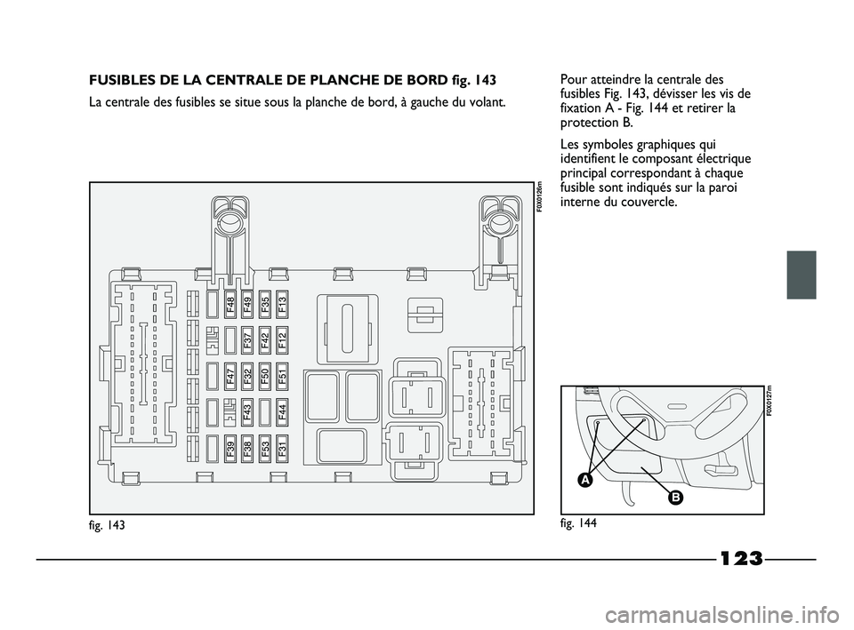 FIAT STRADA 2013  Notice dentretien (in French) 123
Pour atteindre la centrale des
fusibles Fig. 143, dévisser les vis de
fixation A - Fig. 144 et retirer la
protection B. 
Les symboles graphiques qui
identifient le composant électrique
principal