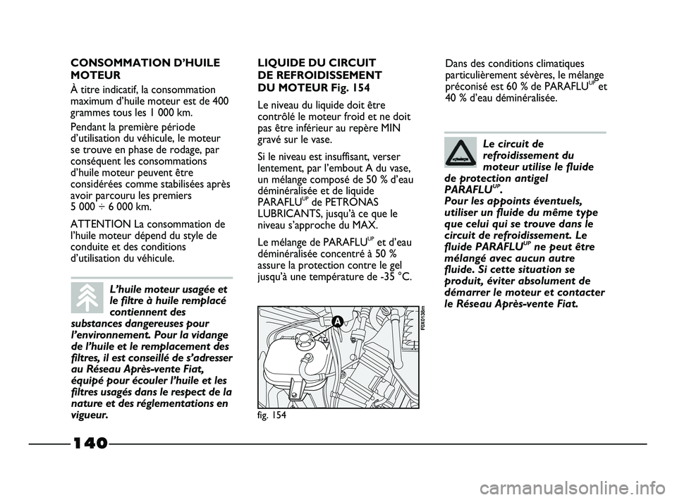 FIAT STRADA 2013 Notice dentretien (in French) 140
Dans des conditions climatiques
particulièrement sévères, le mélange
préconisé est 60 % de PARAFLU
UPet
40 % d’eau déminéralisée.
fig. 154
F0X0138m
CONSOMMATION D’HUILE
MOTEUR
À titr FIAT STRADA 2013 Notice dentretien (in French) 140
Dans des conditions climatiques
particulièrement sévères, le mélange
préconisé est 60 % de PARAFLU
UPet
40 % d’eau déminéralisée.
fig. 154
F0X0138m
CONSOMMATION D’HUILE
MOTEUR
À titr