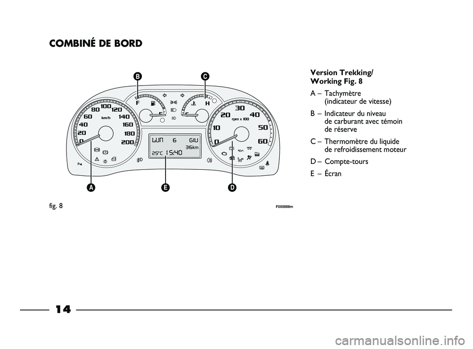 FIAT STRADA 2014  Notice dentretien (in French) 14
COMBINÉ DE BORD
Version Trekking/
Working Fig. 8
A – Tachymètre 
(indicateur de vitesse)
B – Indicateur du niveau 
de carburant avec témoin 
de réserve
C – Thermomètre du liquide 
de ref