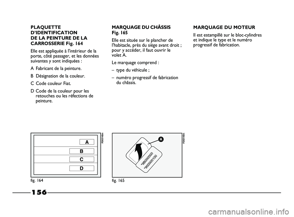 FIAT STRADA 2013  Notice dentretien (in French) PLAQUETTE
D’IDENTIFICATION 
DE LA PEINTURE DE LA
CARROSSERIE Fig. 164
Elle est appliquée à l'intérieur de la
porte, côté passager, et les données
suivantes y sont indiquées :
A Fabricant 