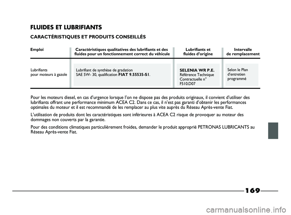FIAT STRADA 2013  Notice dentretien (in French) Pour les moteurs diesel, en cas d’urgence lorsque l’on ne dispose pas des produits originaux, il convient d’utiliser des
lubrifiants offrant une performance minimum ACEA C2. Dans ce cas, il n’