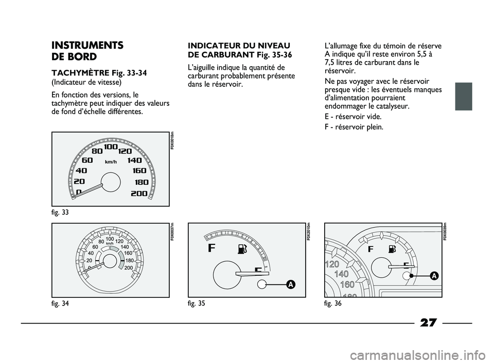 FIAT STRADA 2013 Notice dentretien (in French) 27
INSTRUMENTS
DE BORD
TACHYMÈTRE Fig. 33-34
(Indicateur de vitesse)
En fonction des versions, le
tachymètre peut indiquer des valeurs
de fond d’échelle différentes.
fig. 34
F0X0037m
fig. 33
F0 FIAT STRADA 2013 Notice dentretien (in French) 27
INSTRUMENTS
DE BORD
TACHYMÈTRE Fig. 33-34
(Indicateur de vitesse)
En fonction des versions, le
tachymètre peut indiquer des valeurs
de fond d’échelle différentes.
fig. 34
F0X0037m
fig. 33
F0