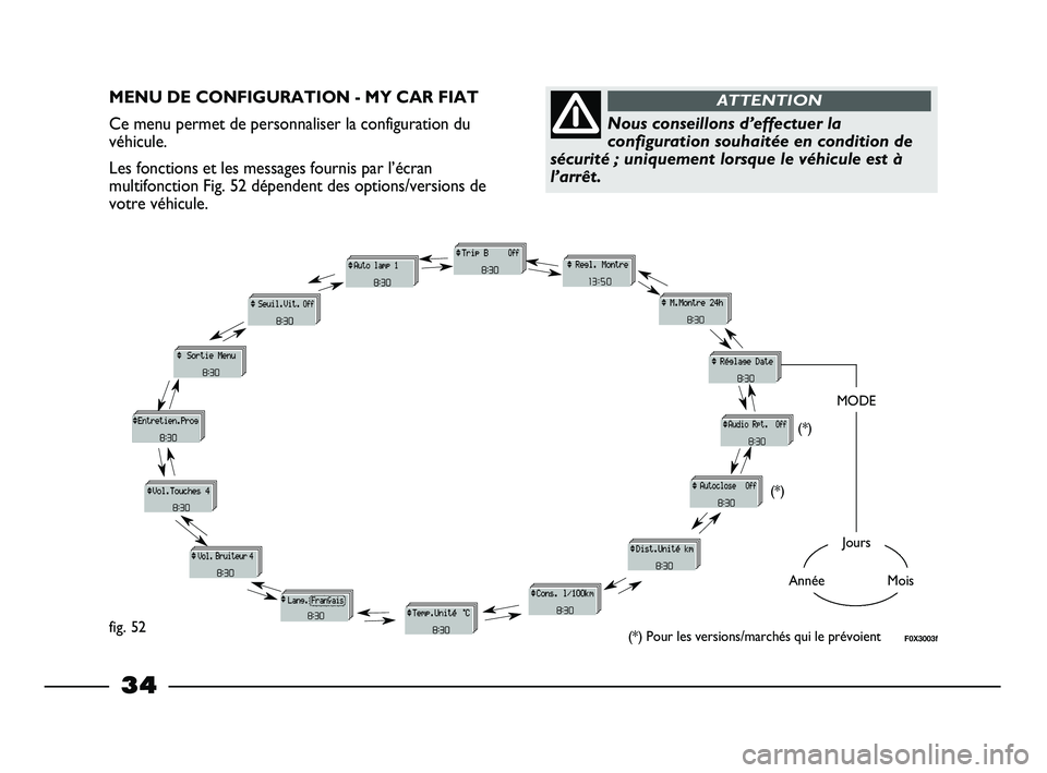 FIAT STRADA 2012 Notice dentretien (in French)
34
MENU DE CONFIGURATION - MY CAR FIAT
Ce menu permet de personnaliser la configuration du
véhicule.
Les fonctions et les messages fournis par l’écran
multifonction Fig. 52 dépendent des options FIAT STRADA 2012 Notice dentretien (in French)
34
MENU DE CONFIGURATION - MY CAR FIAT
Ce menu permet de personnaliser la configuration du
véhicule.
Les fonctions et les messages fournis par l’écran
multifonction Fig. 52 dépendent des options