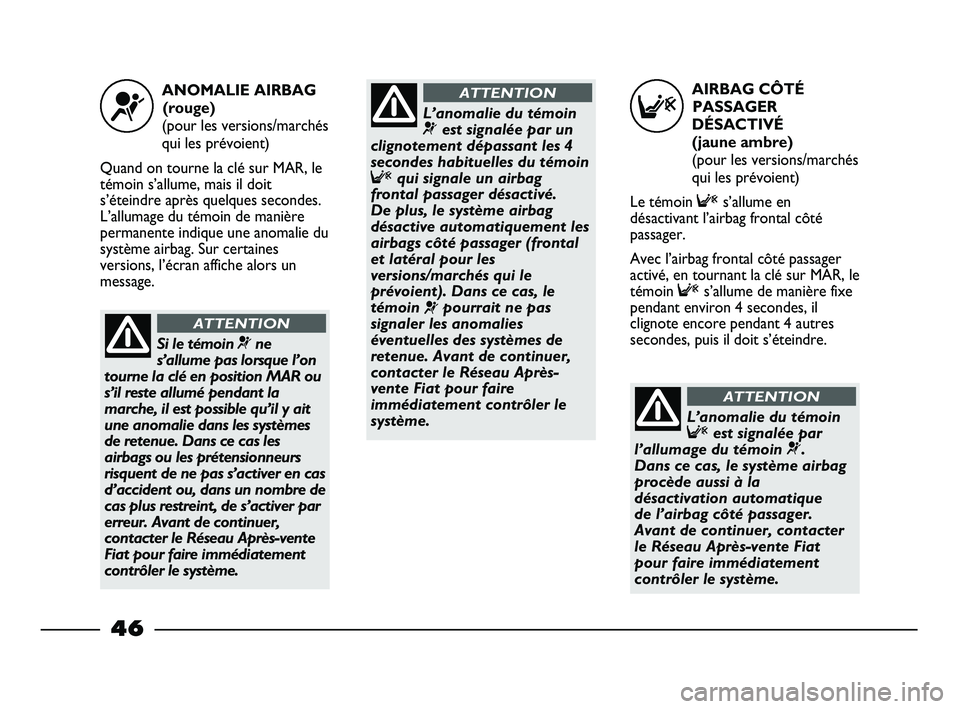 FIAT STRADA 2014  Notice dentretien (in French) AIRBAG CÔTÉ
PASSAGER
DÉSACTIVÉ 
(jaune ambre)
(pour les versions/marchés
qui les prévoient)
Le témoin Fs’allume en
désactivant l’airbag frontal côté
passager.
Avec l’airbag frontal cô