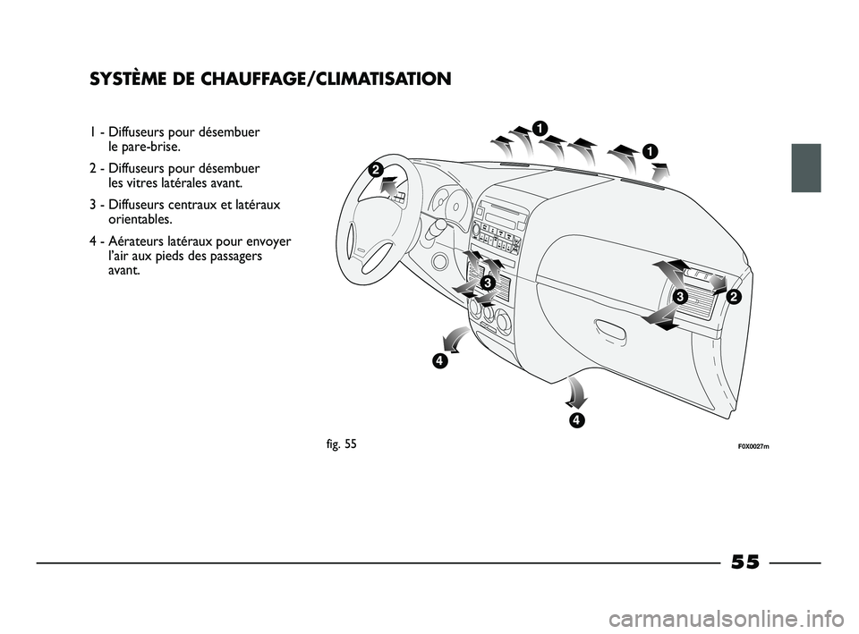 FIAT STRADA 2014  Notice dentretien (in French) SYSTÈME DE CHAUFFAGE/CLIMATISATION
1 - Diffuseurs pour désembuer 
le pare-brise.
2 - Diffuseurs pour désembuer 
les vitres latérales avant.
3 - Diffuseurs centraux et latéraux
orientables.
4 - A�