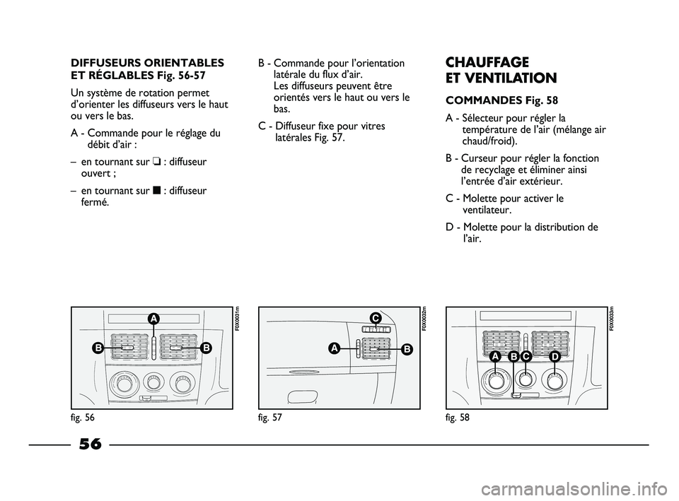 FIAT STRADA 2013 Notice dentretien (in French) DIFFUSEURS ORIENTABLES
ET RÉGLABLES Fig. 56-57
Un système de rotation permet
d’orienter les diffuseurs vers le haut
ou vers le bas.
A - Commande pour le réglage du
débit d’air :
– en tournan FIAT STRADA 2013 Notice dentretien (in French) DIFFUSEURS ORIENTABLES
ET RÉGLABLES Fig. 56-57
Un système de rotation permet
d’orienter les diffuseurs vers le haut
ou vers le bas.
A - Commande pour le réglage du
débit d’air :
– en tournan