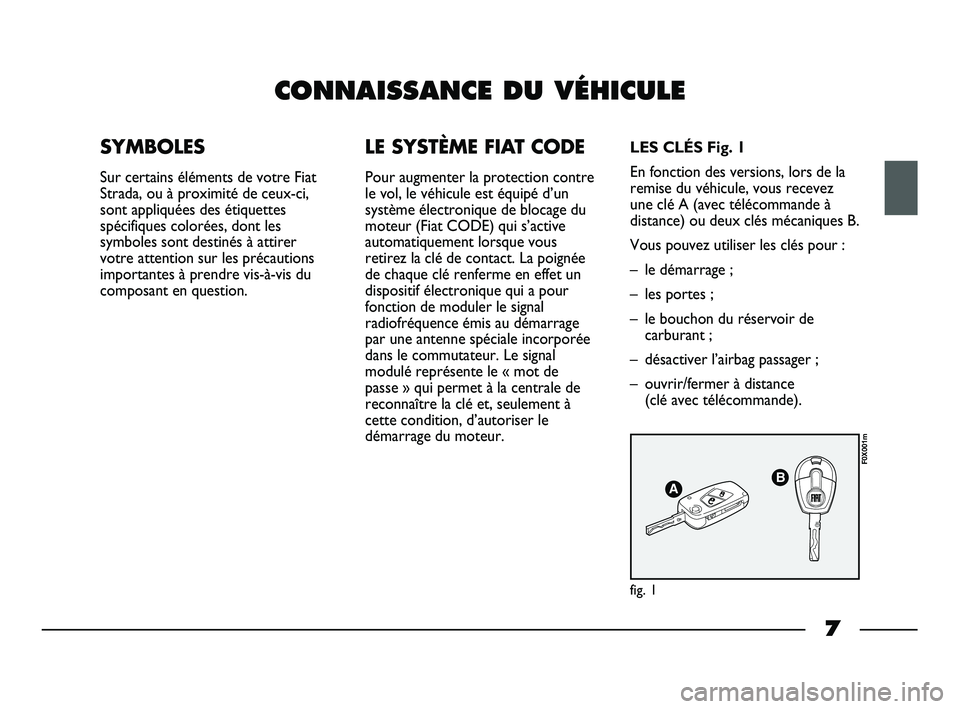 FIAT STRADA 2014 Notice dentretien (in French) 7
CONNAISSANCE DU VÉHICULE
SYMBOLES
Sur certains éléments de votre Fiat
Strada, ou à proximité de ceux-ci,
sont appliquées des étiquettes
spécifiques colorées, dont les
symboles sont destiné FIAT STRADA 2014 Notice dentretien (in French) 7
CONNAISSANCE DU VÉHICULE
SYMBOLES
Sur certains éléments de votre Fiat
Strada, ou à proximité de ceux-ci,
sont appliquées des étiquettes
spécifiques colorées, dont les
symboles sont destiné