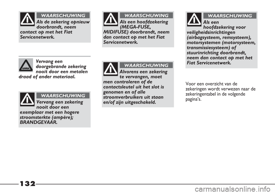 FIAT STRADA 2012 Instructieboek (in Dutch) 132
Als een hoofdzekering
(MEGA-FUSE,
MIDIFUSE) doorbrandt, neem
dan contact op met het Fiat
Servicenetwerk.
WAARSCHUWING
Alvorens een zekering
te vervangen, moet
men controleren of de
contactsleutel FIAT STRADA 2012 Instructieboek (in Dutch) 132
Als een hoofdzekering
(MEGA-FUSE,
MIDIFUSE) doorbrandt, neem
dan contact op met het Fiat
Servicenetwerk.
WAARSCHUWING
Alvorens een zekering
te vervangen, moet
men controleren of de
contactsleutel
