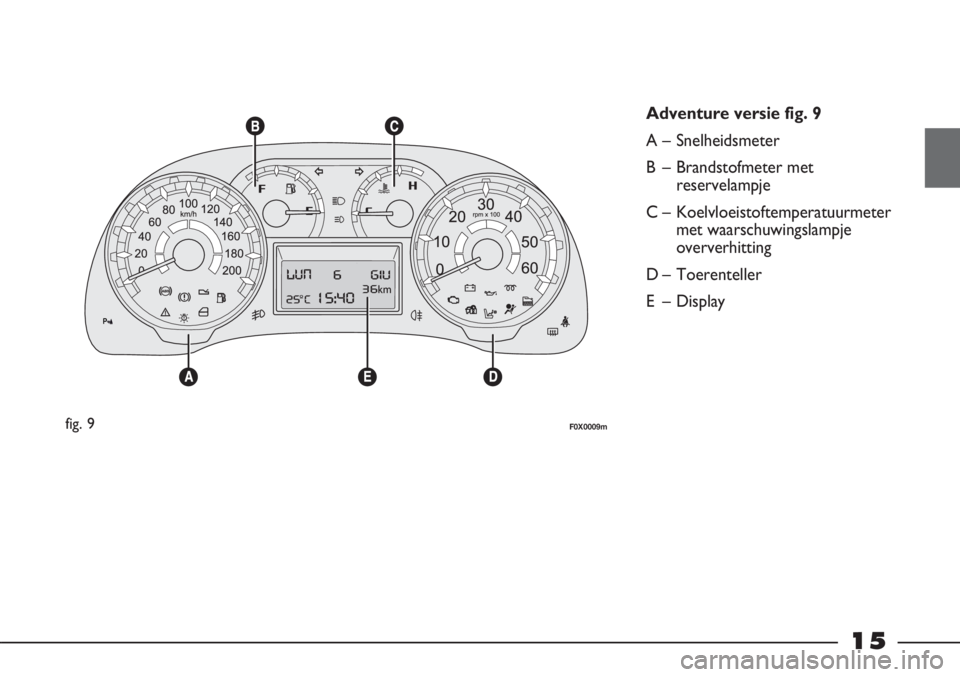 FIAT STRADA 2012 Instructieboek (in Dutch) 15
fig. 9F0X0009m
Adventure versie fig. 9
A – Snelheidsmeter
B – Brandstofmeter met
reservelampje
C – Koelvloeistoftemperatuurmeter
met waarschuwingslampje
oververhitting
D – Toerenteller
E †FIAT STRADA 2012 Instructieboek (in Dutch) 15
fig. 9F0X0009m
Adventure versie fig. 9
A – Snelheidsmeter
B – Brandstofmeter met
reservelampje
C – Koelvloeistoftemperatuurmeter
met waarschuwingslampje
oververhitting
D – Toerenteller
E â€