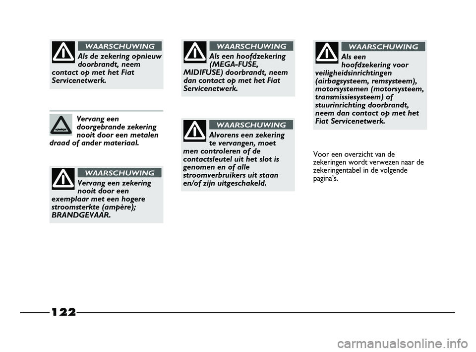 FIAT STRADA 2013  Instructieboek (in Dutch) 122
Als een hoofdzekering
(MEGA-FUSE,
MIDIFUSE) doorbrandt, neem
dan contact op met het Fiat
Servicenetwerk.
WAARSCHUWING
Alvorens een zekering
te vervangen, moet
men controleren of de
contactsleutel 