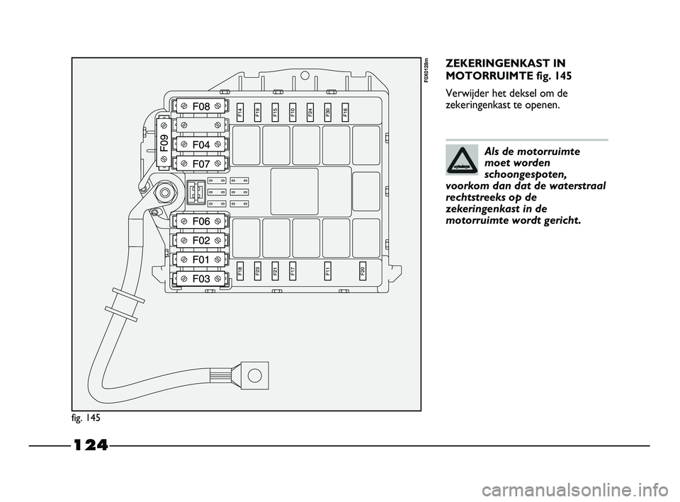 FIAT STRADA 2014  Instructieboek (in Dutch) 124
ZEKERINGENKAST IN
MOTORRUIMTE fig. 145
Verwijder het deksel om de
zekeringenkast te openen.
fig. 145
F0X0128m
Als de motorruimte
moet worden
schoongespoten,
voorkom dan dat de waterstraal
rechtstr