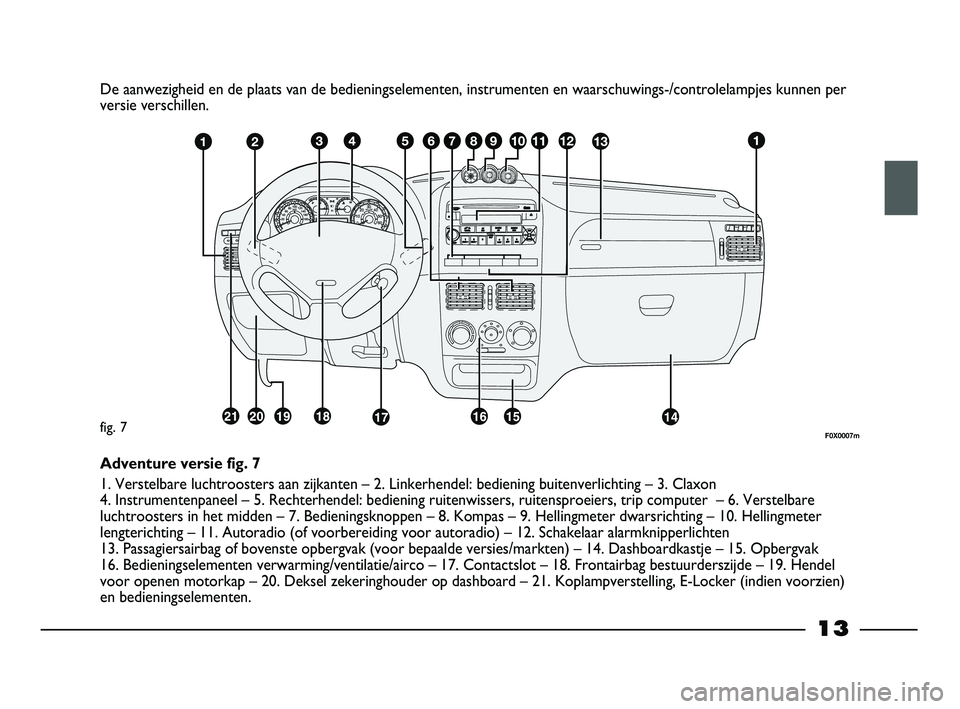 FIAT STRADA 2014 Instructieboek (in Dutch) 13
De aanwezigheid en de plaats van de bedieningselementen, instrumenten en waarschuwings-/controlelampjes kunnen per
versie verschillen.
F0X0007mfig. 7
Adventure versie fig. 7
1. Verstelbare luchtroo FIAT STRADA 2014 Instructieboek (in Dutch) 13
De aanwezigheid en de plaats van de bedieningselementen, instrumenten en waarschuwings-/controlelampjes kunnen per
versie verschillen.
F0X0007mfig. 7
Adventure versie fig. 7
1. Verstelbare luchtroo