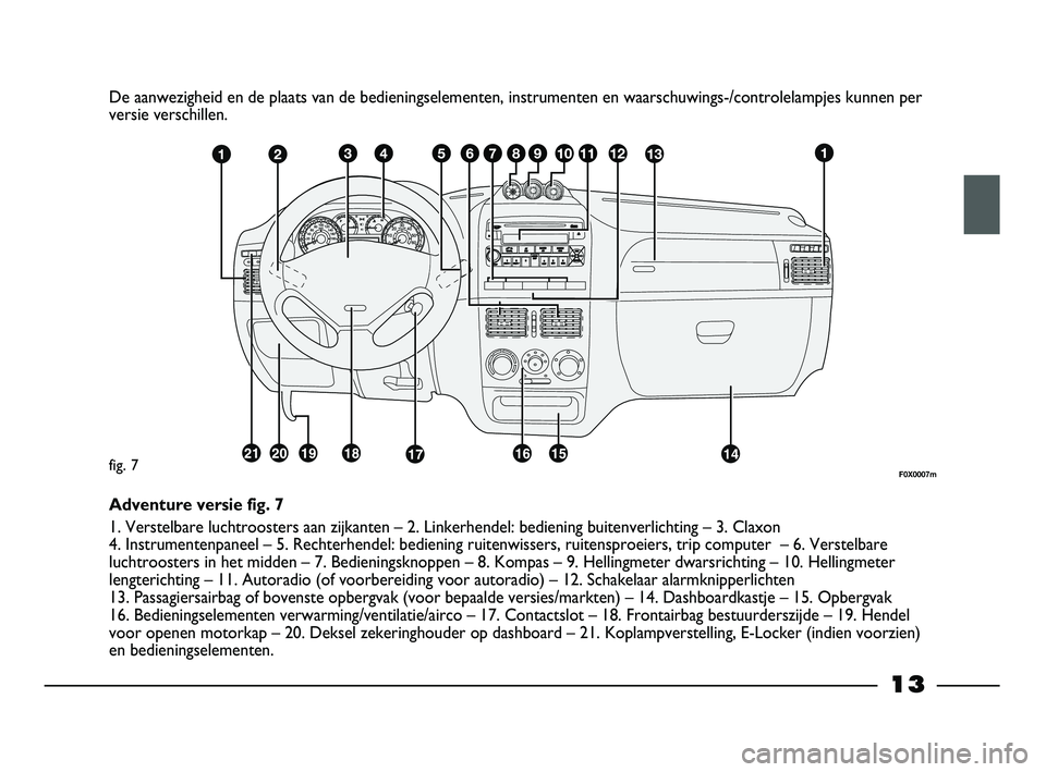 FIAT STRADA 2014  Instructieboek (in Dutch) 13
De aanwezigheid en de plaats van de bedieningselementen, instrumenten en waarschuwings-/controlelampjes kunnen per
versie verschillen.
F0X0007mfig. 7
Adventure versie fig. 7
1. Verstelbare luchtroo