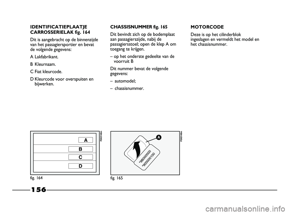 FIAT STRADA 2013  Instructieboek (in Dutch) 156
IDENTIFICATIEPLAATJE
CARROSSERIELAK fig. 164
Dit is aangebracht op de binnenzijde
van het passagiersportier en bevat
de volgende gegevens:
A Lakfabrikant.
B Kleurnaam.
C Fiat kleurcode.
D Kleurcod