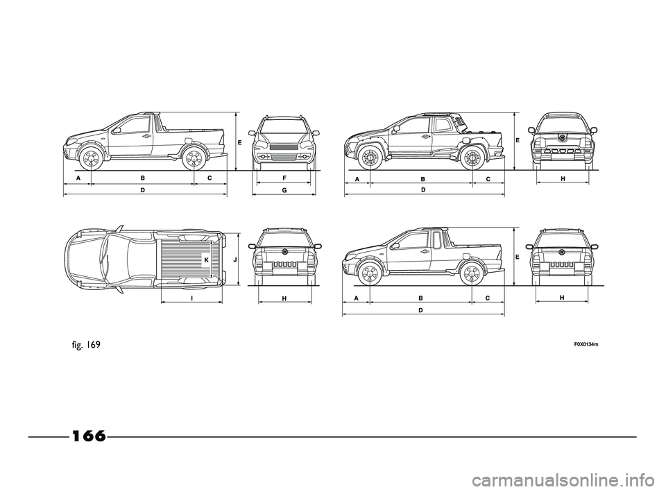 FIAT STRADA 2015 Instructieboek (in Dutch) 166
fig. 169F0X0134m
155-184 STRADA LUM NL 1ed 13-02-2012 13:30 Pagina 166 FIAT STRADA 2015 Instructieboek (in Dutch) 166
fig. 169F0X0134m
155-184 STRADA LUM NL 1ed 13-02-2012 13:30 Pagina 166