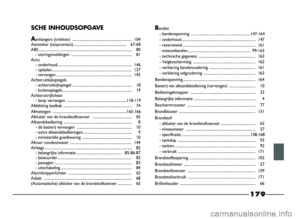 FIAT STRADA 2013  Instructieboek (in Dutch) 179
SCHE INHOUDSOPGAVE
Aanhangers (trekken) ............................................................... 104
Aansteker (stopcontact) ........................................................67-68
AB