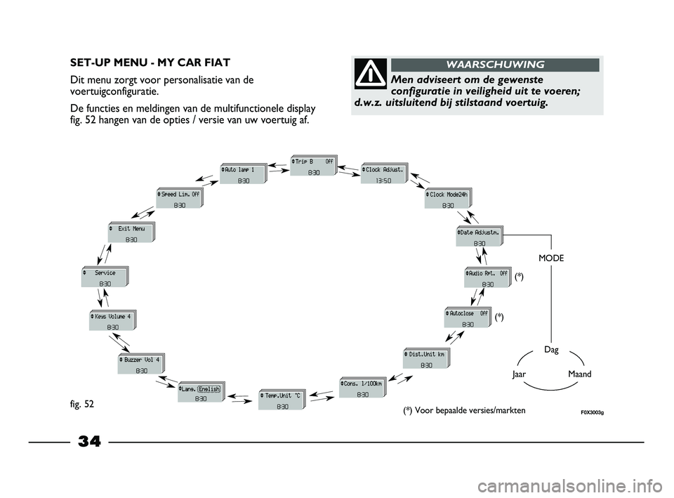 FIAT STRADA 2014  Instructieboek (in Dutch) 34
SET-UP MENU - MY CAR FIAT
Dit menu zorgt voor personalisatie van de
voertuigconfiguratie.
De functies en meldingen van de multifunctionele display
fig. 52 hangen van de opties / versie van uw voert