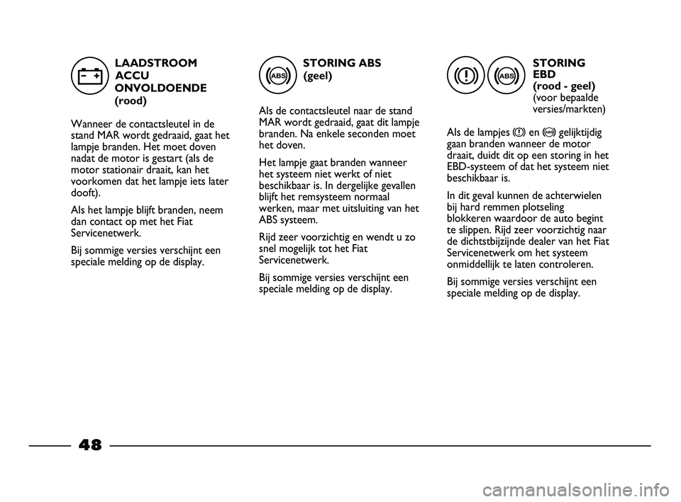 FIAT STRADA 2014 Instructieboek (in Dutch) STORING ABS
(geel)
Als de contactsleutel naar de stand
MAR wordt gedraaid, gaat dit lampje
branden. Na enkele seconden moet
het doven.
Het lampje gaat branden wanneer
het systeem niet werkt of niet
b FIAT STRADA 2014 Instructieboek (in Dutch) STORING ABS
(geel)
Als de contactsleutel naar de stand
MAR wordt gedraaid, gaat dit lampje
branden. Na enkele seconden moet
het doven.
Het lampje gaat branden wanneer
het systeem niet werkt of niet
b