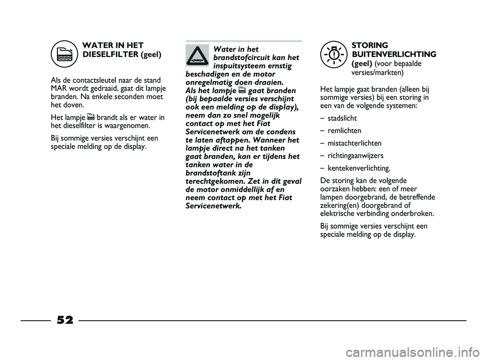FIAT STRADA 2015 Instructieboek (in Dutch) STORING
BUITENVERLICHTING
(geel) (voor bepaalde
versies/markten)
Het lampje gaat branden (alleen bij
sommige versies) bij een storing in
een van de volgende systemen:
–stadslicht
–remlichten
–m FIAT STRADA 2015 Instructieboek (in Dutch) STORING
BUITENVERLICHTING
(geel) (voor bepaalde
versies/markten)
Het lampje gaat branden (alleen bij
sommige versies) bij een storing in
een van de volgende systemen:
–stadslicht
–remlichten
–m