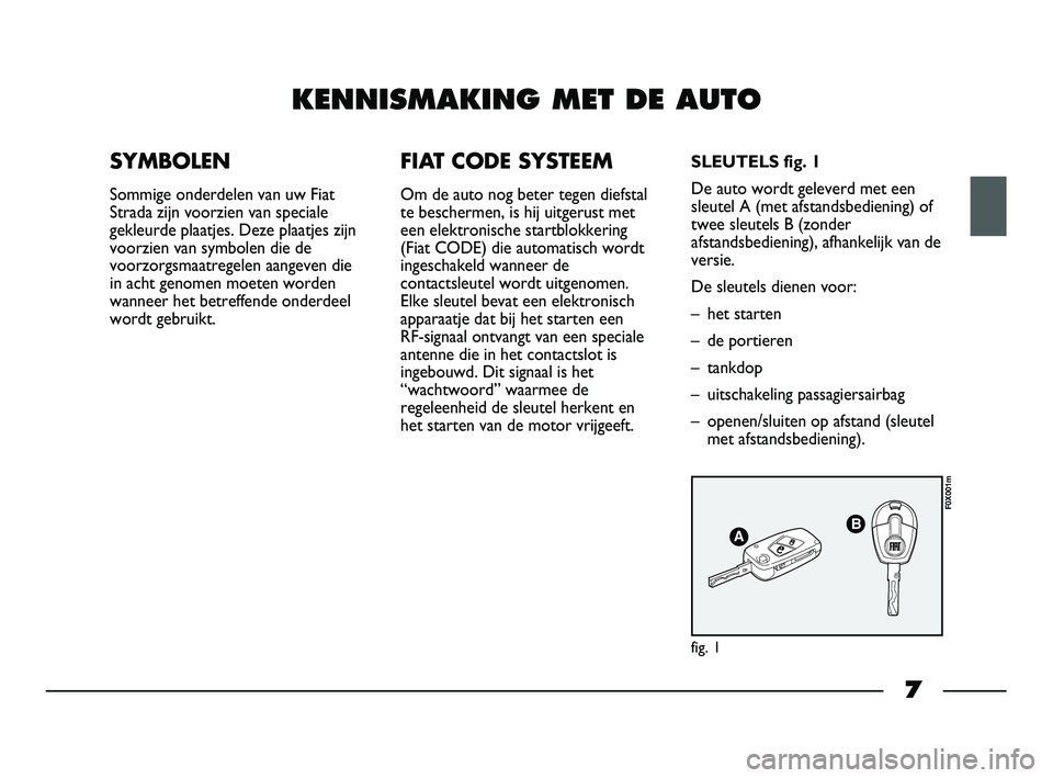 FIAT STRADA 2013  Instructieboek (in Dutch) 7
KENNISMAKING MET DE AUTO
SYMBOLEN
Sommige onderdelen van uw Fiat
Strada zijn voorzien van speciale
gekleurde plaatjes. Deze plaatjes zijn
voorzien van symbolen die de
voorzorgsmaatregelen aangeven d