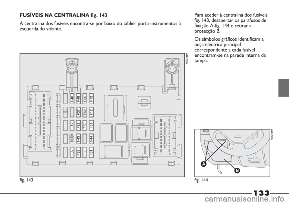 FIAT STRADA 2011  Manual de Uso e Manutenção (in Portuguese) Para aceder à centralina dos fusíveis
fig. 143, desapertar os parafusos de
fixação A-fig. 144 e retirar a
protecção B. 
Os símbolos gráficos identificam a
peça eléctrica principal
correspond