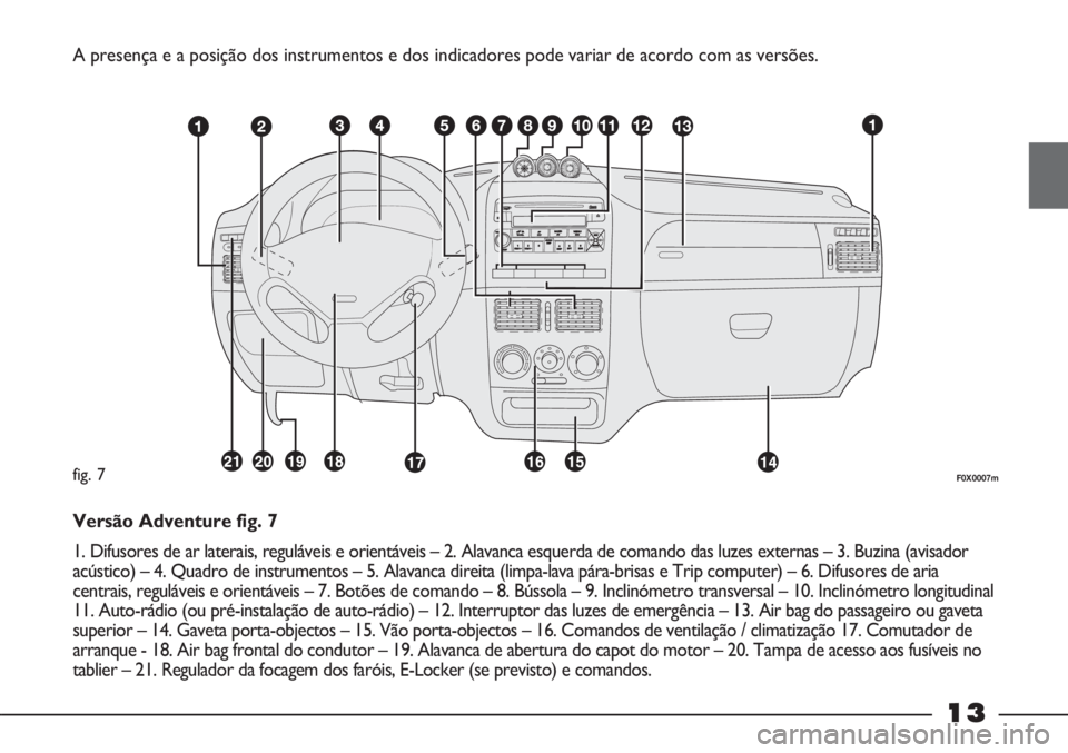 FIAT STRADA 2011 Manual de Uso e Manutenção (in Portuguese) 13
A presença e a posição dos instrumentos e dos indicadores pode variar de acordo com as versões.
F0X0007mfig. 7
Versão Adventure fig. 7
1. Difusores de ar laterais, reguláveis e orientáveis FIAT STRADA 2011 Manual de Uso e Manutenção (in Portuguese) 13
A presença e a posição dos instrumentos e dos indicadores pode variar de acordo com as versões.
F0X0007mfig. 7
Versão Adventure fig. 7
1. Difusores de ar laterais, reguláveis e orientáveis