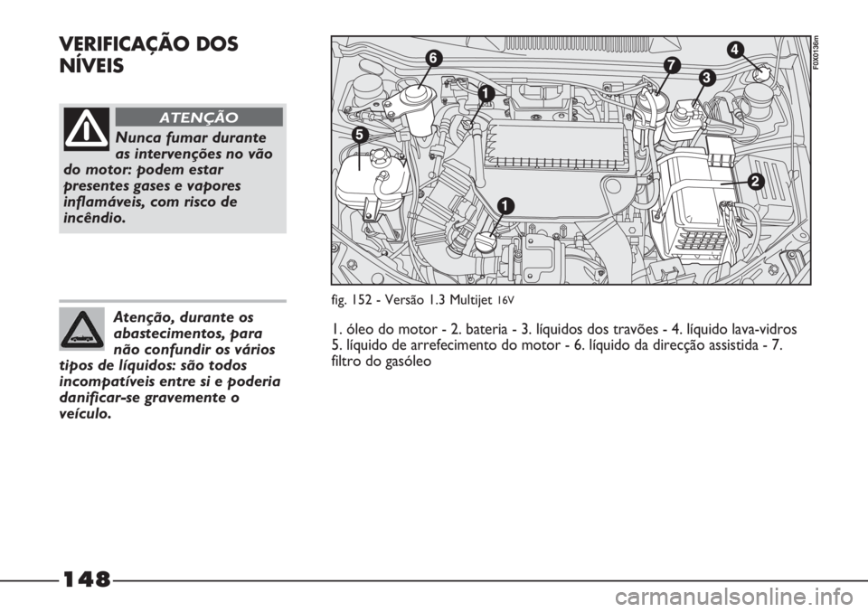 FIAT STRADA 2011  Manual de Uso e Manutenção (in Portuguese) 148
VERIFICAÇÃO DOS
NÍVEIS
Nunca fumar durante
as intervenções no vão
do motor: podem estar
presentes gases e vapores
inflamáveis, com risco de
incêndio.
ATENÇÃO
Atenção, durante os
abaste