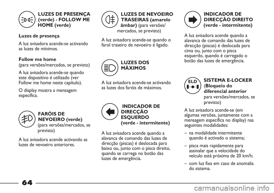 FIAT STRADA 2011 Manual de Uso e Manutenção (in Portuguese) SISTEMA E-LOCKER
(Bloqueio do
diferencial anterior
para versões/mercados, se
previsto)
A luz avisadora acende-se (em
algumas versões, juntamente com a
mensagem específica no display) nas
seguintes FIAT STRADA 2011 Manual de Uso e Manutenção (in Portuguese) SISTEMA E-LOCKER
(Bloqueio do
diferencial anterior
para versões/mercados, se
previsto)
A luz avisadora acende-se (em
algumas versões, juntamente com a
mensagem específica no display) nas
seguintes