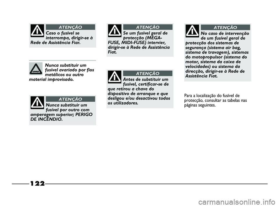 FIAT STRADA 2015  Manual de Uso e Manutenção (in Portuguese) Se um fusível geral de
protecção (MEGA-
FUSE, MIDI-FUSE) intervier,
dirigir-se à Rede de Assistência
Fiat.
ATENÇÃO
Antes de substituir um
fusível, certificar-se de
que retirou a chave do
dispo