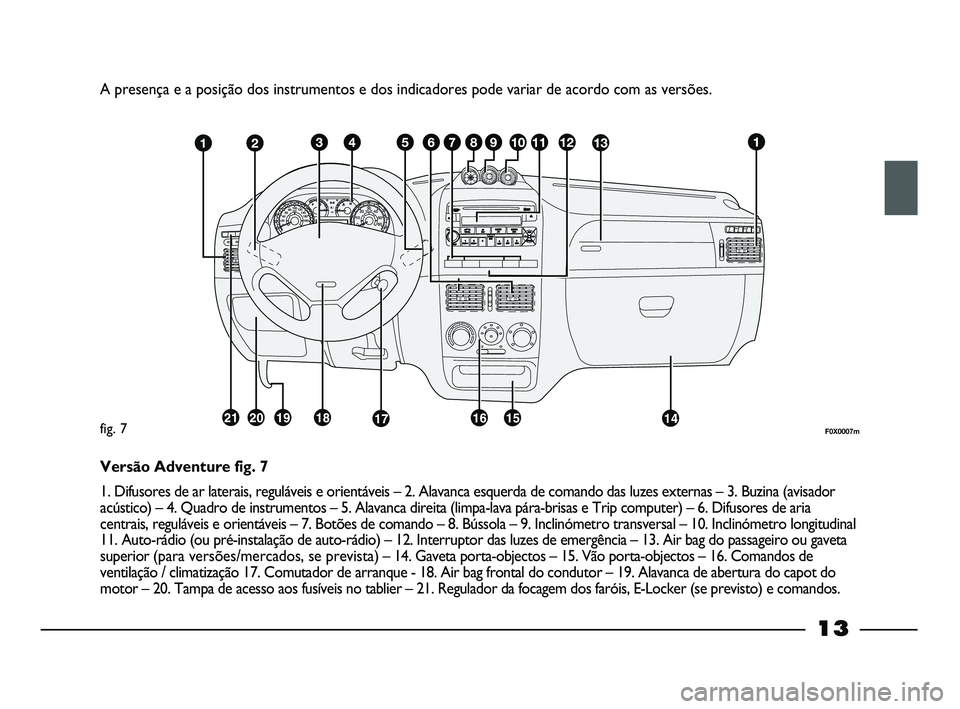 FIAT STRADA 2015 Manual de Uso e Manutenção (in Portuguese) 13
A presença e a posição dos instrumentos e dos indicadores pode variar de acordo com as versões.
F0X0007mfig. 7
Versão Adventure fig. 7
1. Difusores de ar laterais, reguláveis e orientáveis â FIAT STRADA 2015 Manual de Uso e Manutenção (in Portuguese) 13
A presença e a posição dos instrumentos e dos indicadores pode variar de acordo com as versões.
F0X0007mfig. 7
Versão Adventure fig. 7
1. Difusores de ar laterais, reguláveis e orientáveis â
