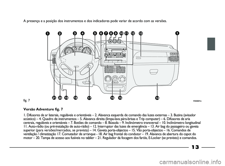 FIAT STRADA 2015  Manual de Uso e Manutenção (in Portuguese) 13
A presença e a posição dos instrumentos e dos indicadores pode variar de acordo com as versões.
F0X0007mfig. 7
Versão Adventure fig. 7
1. Difusores de ar laterais, reguláveis e orientáveis �