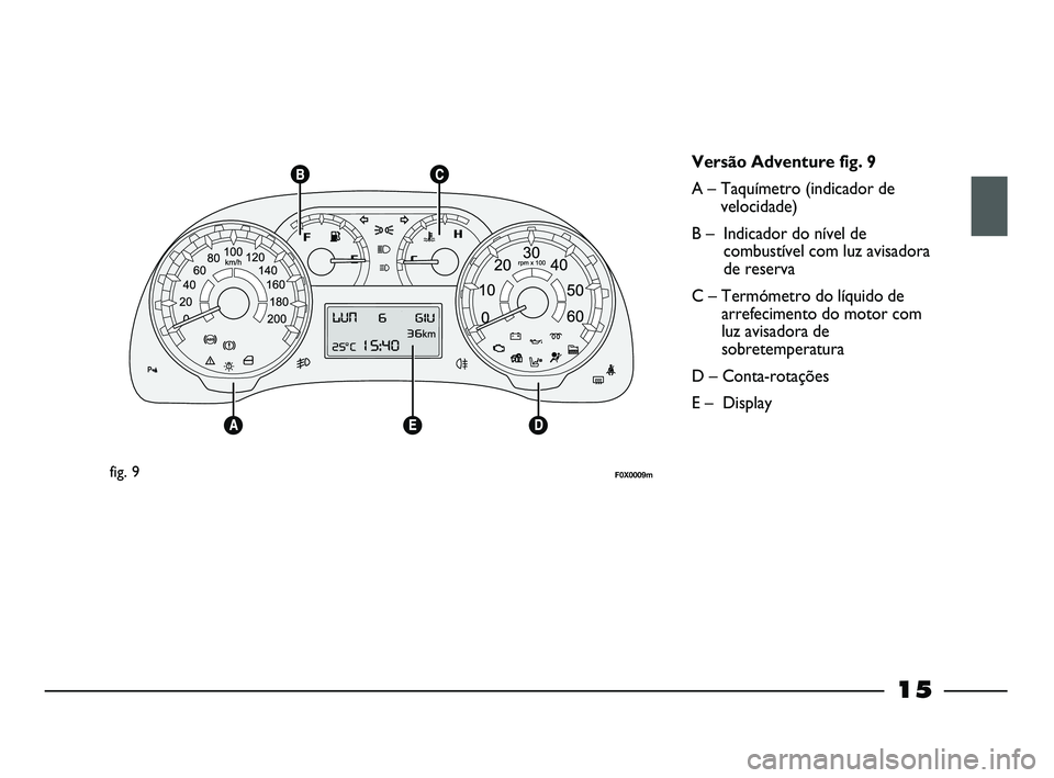 FIAT STRADA 2015 Manual de Uso e Manutenção (in Portuguese) 15
fig. 9F0X0009m
Versão Adventure fig. 9
A – TaquÃmetro (indicador de
velocidade)
B – Indicador do nÃvel de
combustÃvel com luz avisadora
de reserva
C – Termómetro do lÃquido de
arrefeci FIAT STRADA 2015 Manual de Uso e Manutenção (in Portuguese) 15
fig. 9F0X0009m
Versão Adventure fig. 9
A – TaquÃmetro (indicador de
velocidade)
B – Indicador do nÃvel de
combustÃvel com luz avisadora
de reserva
C – Termómetro do lÃquido de
arrefeci