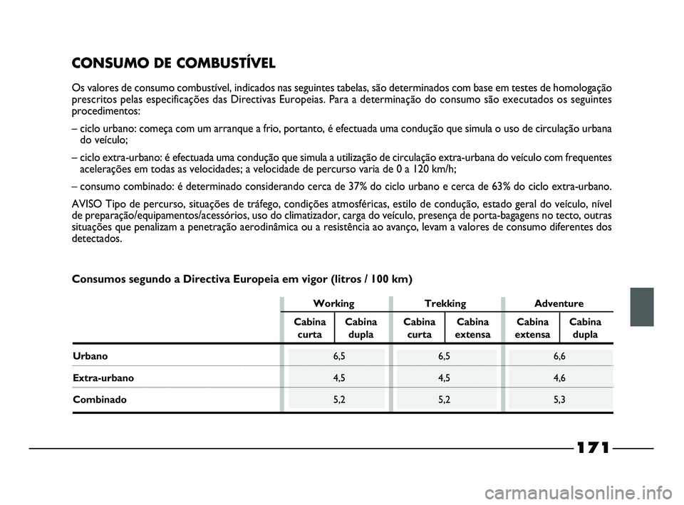 FIAT STRADA 2015  Manual de Uso e Manutenção (in Portuguese) 171
CONSUMO DE COMBUSTÍVEL
Os valores de consumo combustível, indicados nas seguintes tabelas, são determinados com base em testes de homologação
prescritos pelas especificações das Directivas 