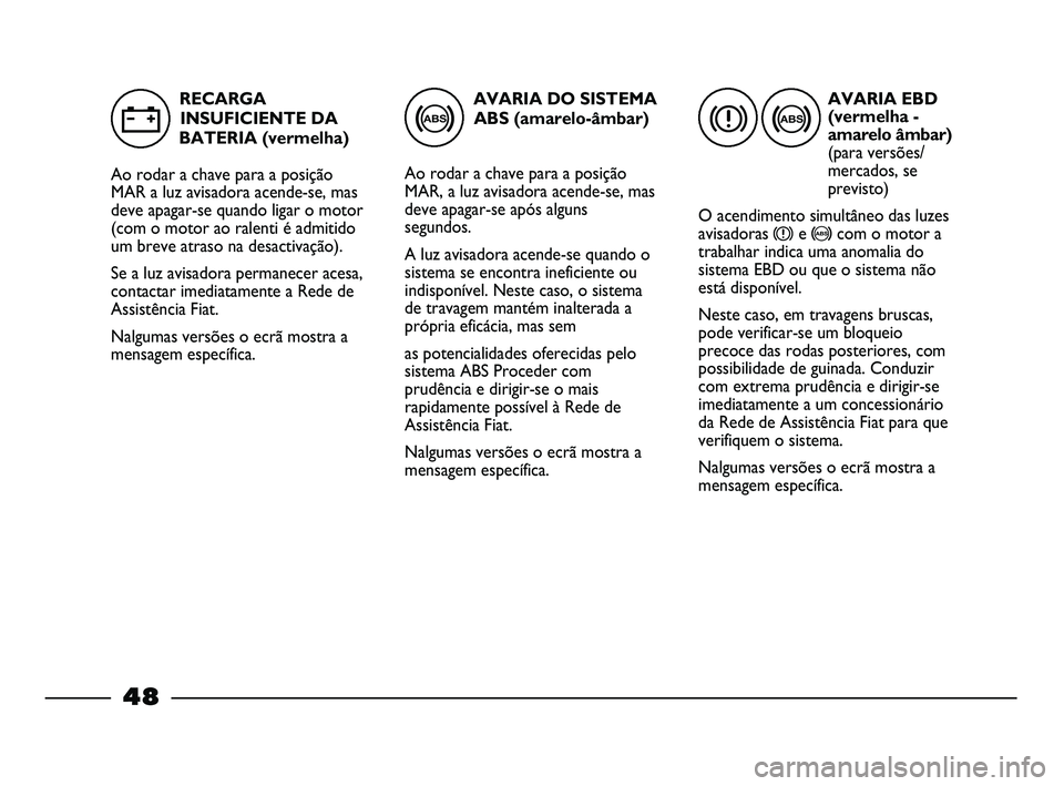 FIAT STRADA 2015 Manual de Uso e Manutenção (in Portuguese) AVARIA DO SISTEMA
ABS (amarelo-âmbar)
Ao rodar a chave para a posição
MAR, a luz avisadora acende-se, mas
deve apagar-se após alguns
segundos.
A luz avisadora acende-se quando o
sistema se encontr FIAT STRADA 2015 Manual de Uso e Manutenção (in Portuguese) AVARIA DO SISTEMA
ABS (amarelo-âmbar)
Ao rodar a chave para a posição
MAR, a luz avisadora acende-se, mas
deve apagar-se após alguns
segundos.
A luz avisadora acende-se quando o
sistema se encontr