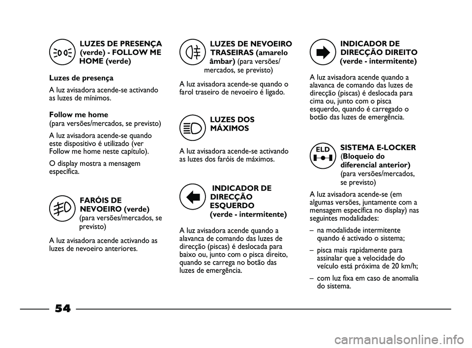 FIAT STRADA 2015 Manual de Uso e Manutenção (in Portuguese) SISTEMA E-LOCKER
(Bloqueio do
diferencial anterior)
(para versões/mercados,
se previsto)
A luz avisadora acende-se (em
algumas versões, juntamente com a
mensagem específica no display) nas
seguinte FIAT STRADA 2015 Manual de Uso e Manutenção (in Portuguese) SISTEMA E-LOCKER
(Bloqueio do
diferencial anterior)
(para versões/mercados,
se previsto)
A luz avisadora acende-se (em
algumas versões, juntamente com a
mensagem específica no display) nas
seguinte