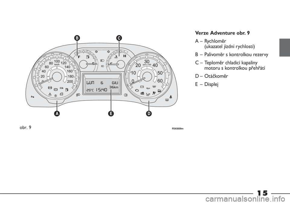 FIAT STRADA 2011  Návod k použití a údržbě (in Czech) 15
obr. 9F0X0009m
Verze Adventure obr. 9
A – Rychloměr 
(ukazatel jízdní rychlosti)
B – Palivoměr s kontrolkou rezervy
C – Teploměr chladicí kapaliny
motoru s kontrolkou přehřátí
D –
