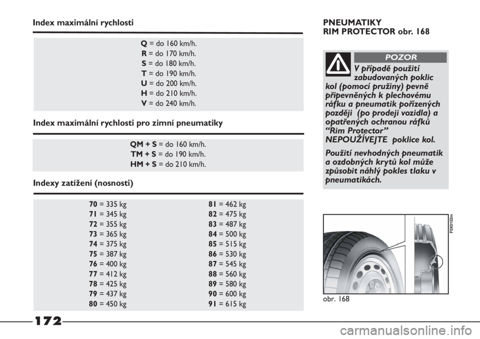 FIAT STRADA 2012  Návod k použití a údržbě (in Czech) 172
obr. 168
F0X0152m
70= 335 kg 81= 462 kg 
71= 345 kg 82= 475 kg 
72= 355 kg 83= 487 kg 
73= 365 kg 84= 500 kg 
74= 375 kg 85= 515 kg 
75= 387 kg 86= 530 kg 
76= 400 kg 87= 545 kg 
77= 412 kg 88= 56