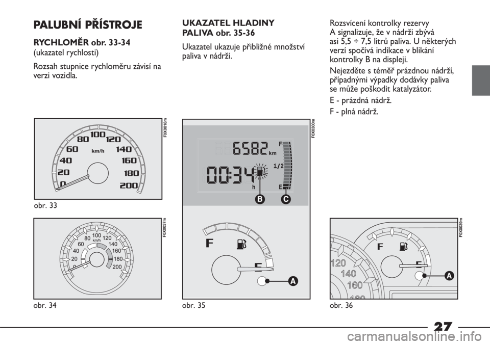 FIAT STRADA 2011  Návod k použití a údržbě (in Czech) 27
Rozsvícení kontrolky rezervy 
A signalizuje, že v nádrži zbývá 
asi 5,5 ÷ 7,5 litrů paliva. U některých
verzí spočívá indikace v blikání
kontrolky B na displeji.
Nejezděte s tém�
