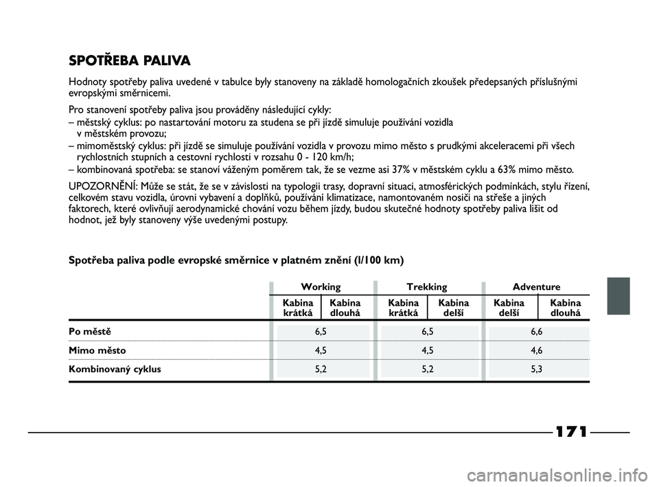 FIAT STRADA 2015 Návod k použití a údržbě (in Czech) 171
SPOTŘEBA PALIVA
Hodnoty spotřeby paliva uvedené v tabulce byly stanoveny na základě homologačních zkoušek předepsaných příslušnými
evropskými směrnicemi.
Pro stanovení spotřeby p FIAT STRADA 2015 Návod k použití a údržbě (in Czech) 171
SPOTŘEBA PALIVA
Hodnoty spotřeby paliva uvedené v tabulce byly stanoveny na základě homologačních zkoušek předepsaných příslušnými
evropskými směrnicemi.
Pro stanovení spotřeby p