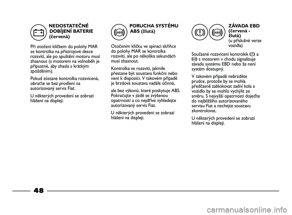 FIAT STRADA 2015  Návod k použití a údržbě (in Czech) PORUCHA SYSTÉMU
ABS (žlutá)
Otočením klíčku ve spínací skříňce
do polohy MAR se kontrolka
rozsvítí, ale po několika sekundách
musí zhasnout.
Kontrolka se rozsvítí, jakmile
přestane