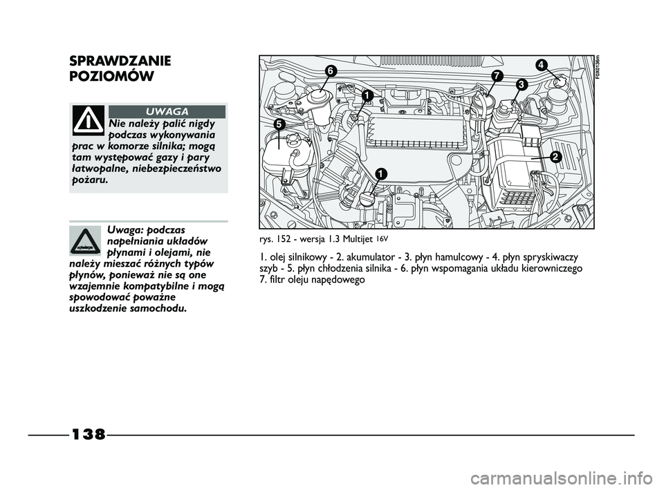 FIAT STRADA 2015 Instrukcja obsługi (in Polish) 138
SPRAWDZANIE
POZIOMÓW
Nie należy palić nigdy
podczas wykonywania
prac w komorze silnika; mogą
tam występować gazy i pary
łatwopalne, niebezpieczeństwo
pożaru.
UWAGA
Uwaga: podczas
napełni FIAT STRADA 2015 Instrukcja obsługi (in Polish) 138
SPRAWDZANIE
POZIOMÓW
Nie należy palić nigdy
podczas wykonywania
prac w komorze silnika; mogą
tam występować gazy i pary
łatwopalne, niebezpieczeństwo
pożaru.
UWAGA
Uwaga: podczas
napełni